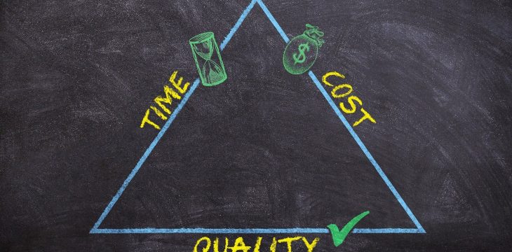 time cost quality